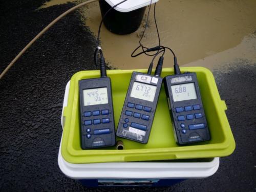 Groundwater measurements and sampling